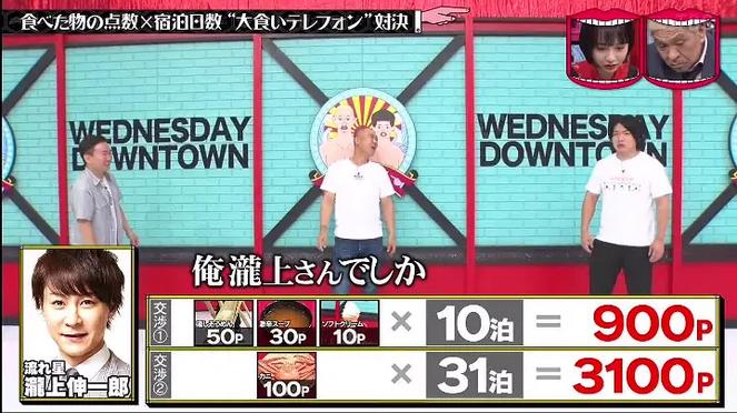 日本大尺度娱乐节目推荐：颠覆你的观念